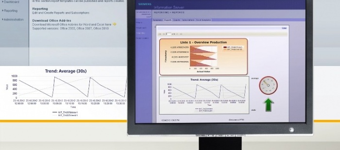 SCADA software Simatic WinCC společnosti Siemens