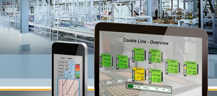 Simatic WinCC/WebUX V7.3 pro přístup k úlohám SCADA z mobilních zařízení
