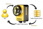Softwar Cognex Directory Server pro použití s řadou systémů počítačového vidění In-Sight