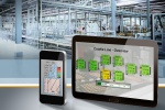 Simatic WinCC/WebUX V7.3 pro přístup k úlohám SCADA z mobilních zařízení