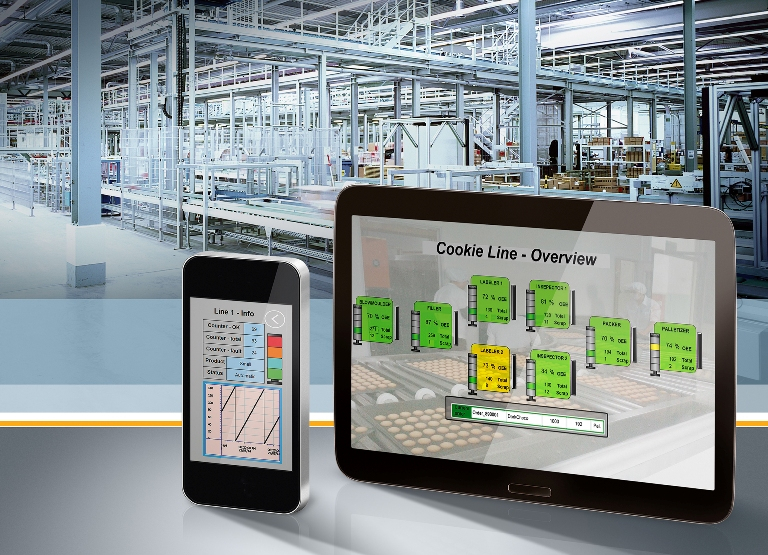 Simatic WinCC/WebUX V7.3 pro přístup k úlohám SCADA z mobilních zařízení