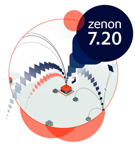 Nová verze zenon 7.20: HMI/SCADA software pro inteligentní továrny