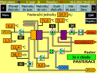 Operátorský panel TP177